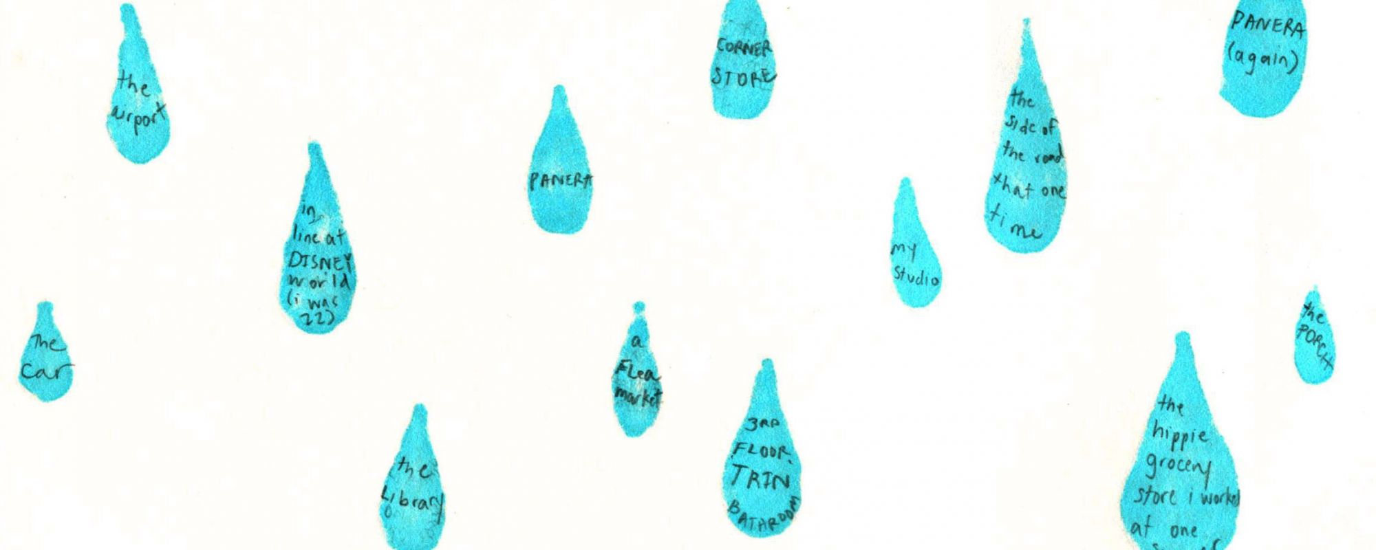 Hand-drawn images of tears