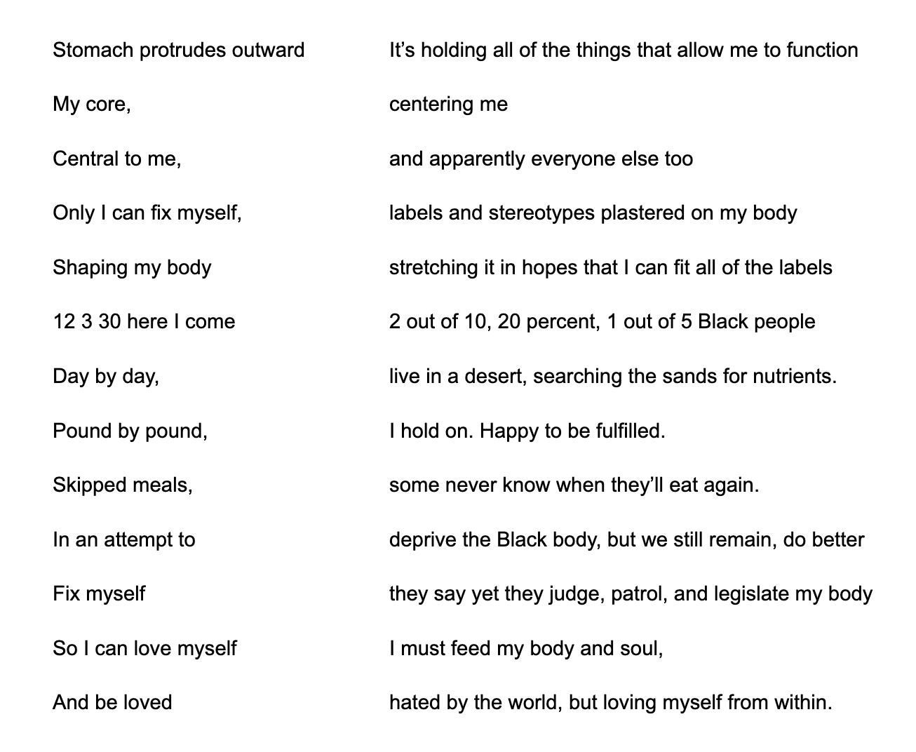 Stomach protrudes outward		It’s holding all of the things that allow me to function   My core,				centering me   Central to me, 			and apparently everyone else too   Only I can fix myself,			labels and stereotypes plastered on my body   Shaping my body			stretching it in hopes that I can fit all of the labels   12 3 30 here I come			2 out of 10, 20 percent, 1 out of 5 Black people   Day by day, 				live in a desert, searching the sands for nutrients.   Pound by pound,  			I hold on. Happy to be fulfilled. 